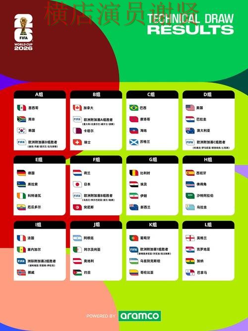 World Cup 2026期间热门世界杯竞猜入口揭秘与稳定性评测分析