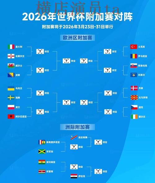 World Cup 2026期间热门世界杯竞猜入口揭秘与稳定性评测分析